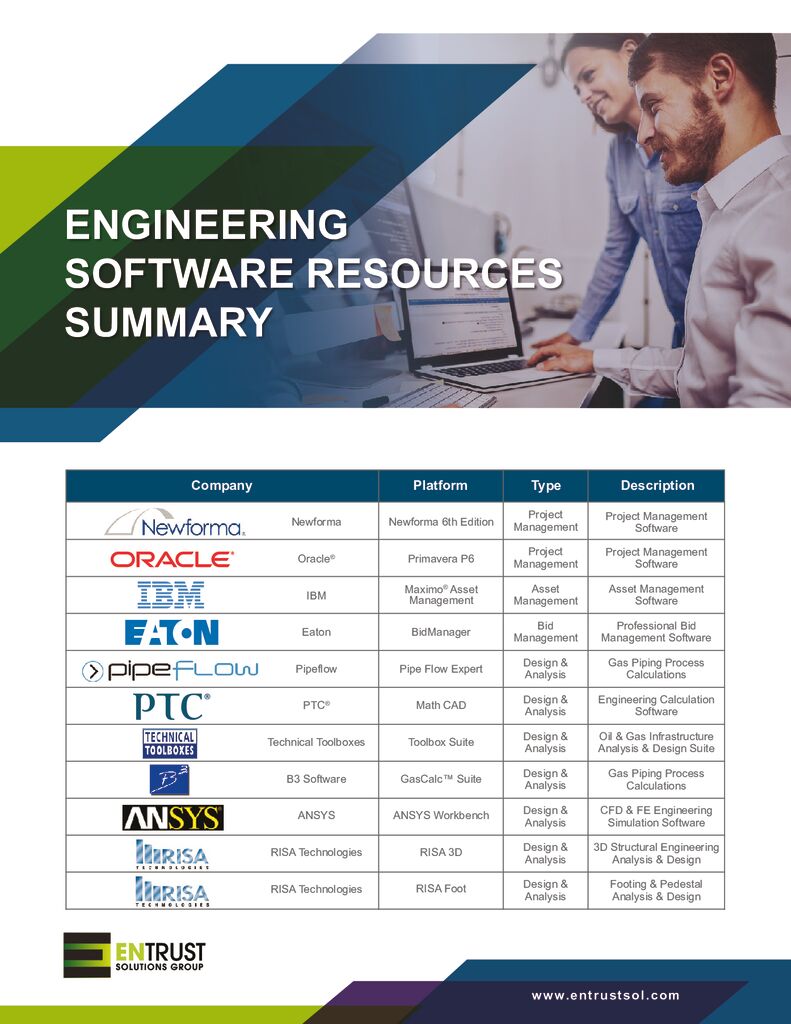 Engineering Software Resources